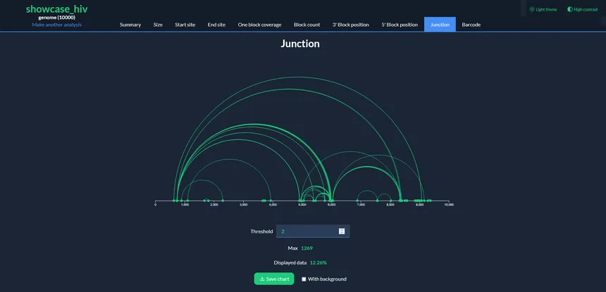 NanoViZer software screenshot